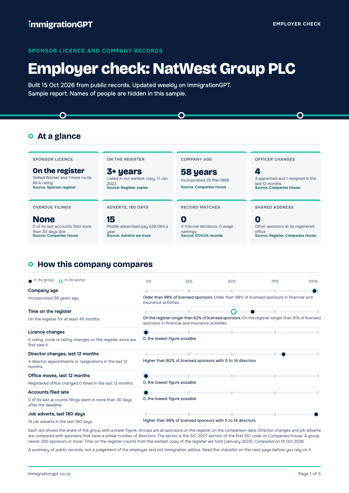 Sample employer check, page 1