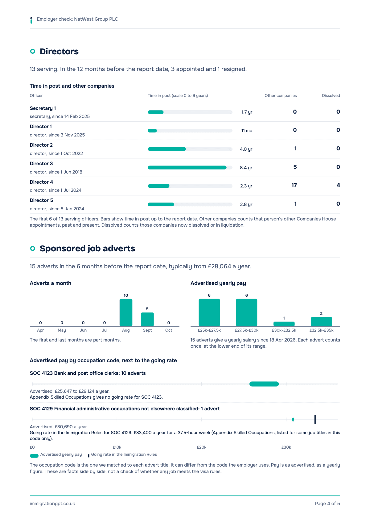 Sample employer check, page 4